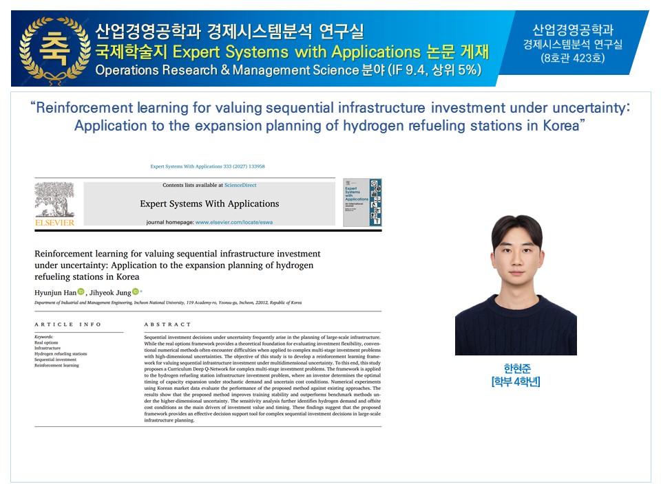 산업경영공학과 경제시스템분석 연구실 국제학술지 Expert Systems with Applications 논문 게재 대표이미지